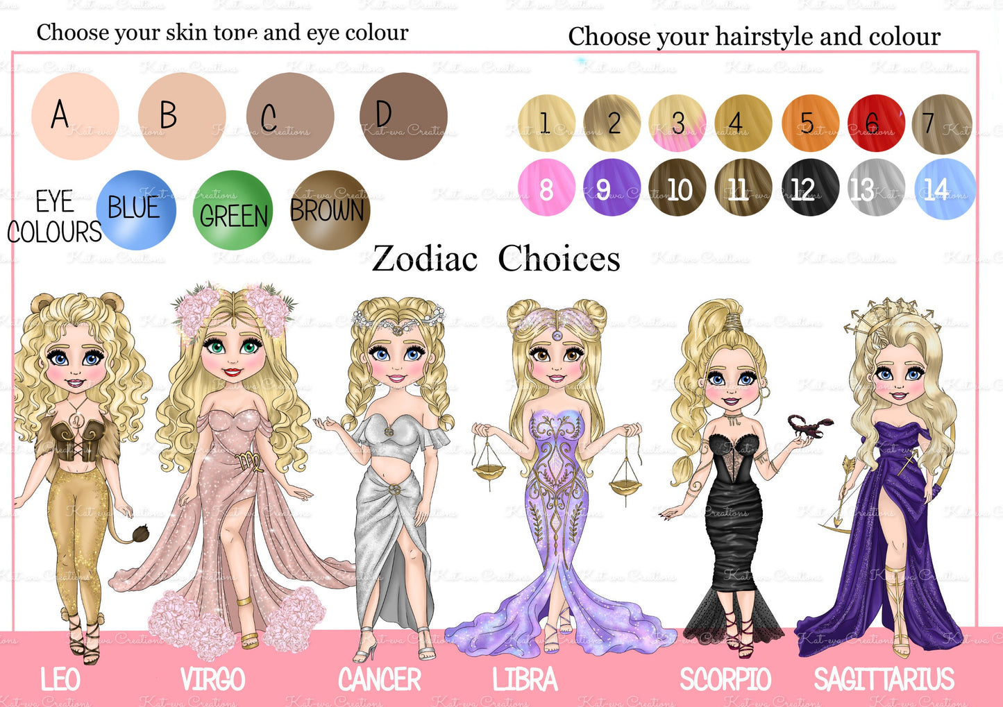 Zodiac card, personalised star sign card. pisces, taurus, leo, sagittarius, scorpio, capricorn, aquarius, aries cancer, gemini, virgo, libra