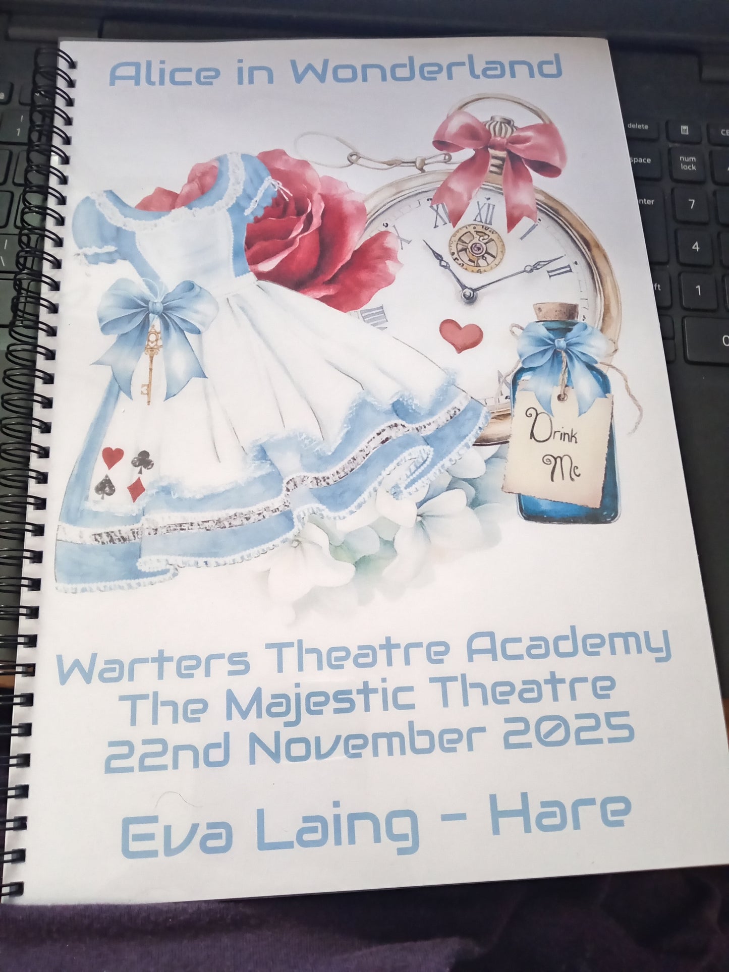 Alice in wonderland script